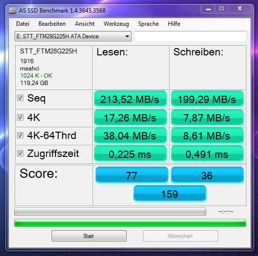 AS SSD Benchmark von der STT_FTM28G225H